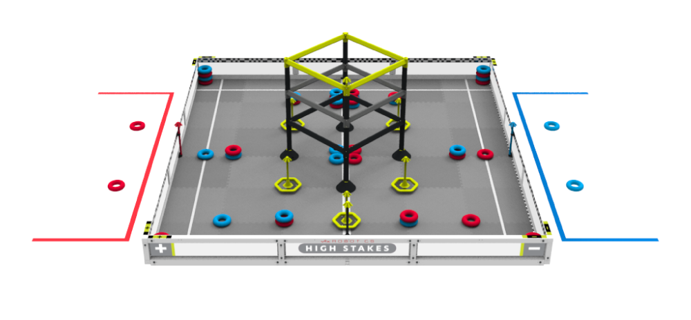 2024-2025赛季VEX V5机器人竞赛主题 尖峰时刻 High Stakes - VEX机器人中文社区