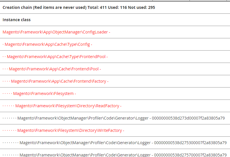 config_depend-graphs